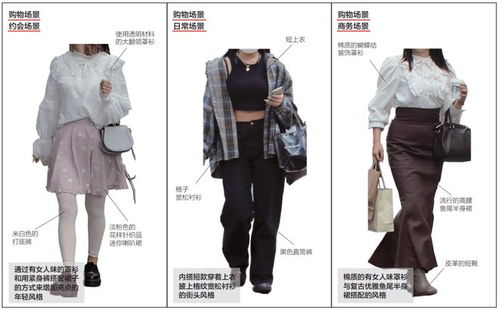 亚马逊卖家平台发布 日本站 女士服装鞋靴珠宝箱包趋势报告